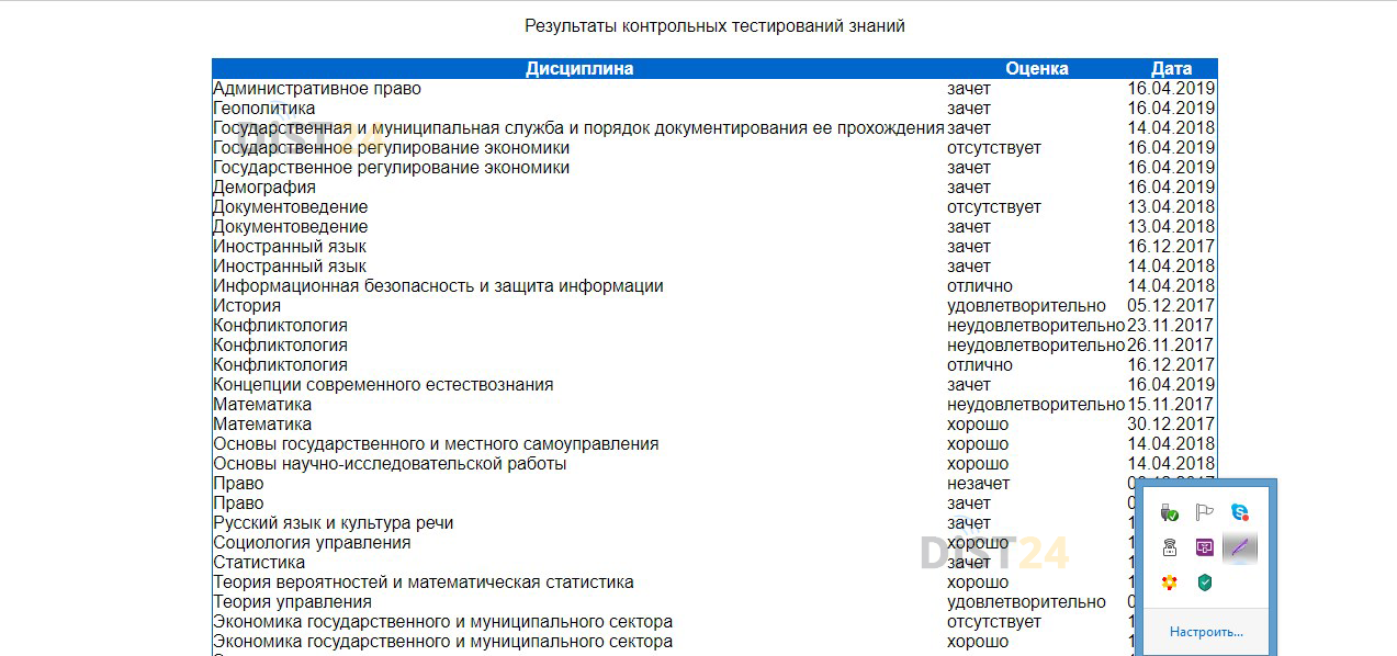 Сессия под ключ МИГУП - systemdo.ru - сдать сессию, закрыть задолженности, зачеты, семестр Сессия под ключ МИГУП - systemdo.ru - сдать сессию, закрыть задолженности, зачеты, семестр