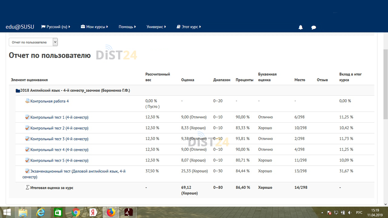 Сессия под ключ МИГУП - systemdo.ru - сдать сессию, закрыть задолженности, зачеты, семестр Сессия под ключ МИГУП - systemdo.ru - сдать сессию, закрыть задолженности, зачеты, семестр