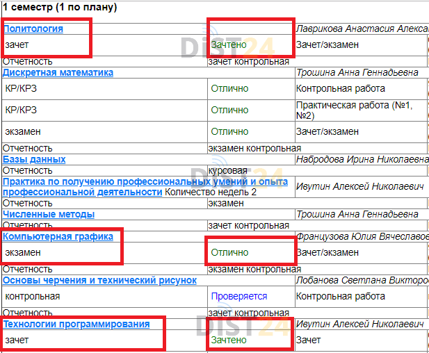 Сессия под ключ МИГУП - systemdo.ru - сдать сессию, закрыть задолженности, зачеты, семестр Сессия под ключ МИГУП - systemdo.ru - сдать сессию, закрыть задолженности, зачеты, семестр